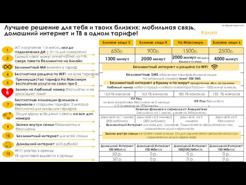 конфиденциально Лучшее решение для тебя и твоих близких: мобильная связь, домашний интернет