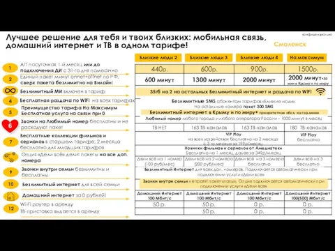 конфиденциально Лучшее решение для тебя и твоих близких: мобильная связь, домашний интернет