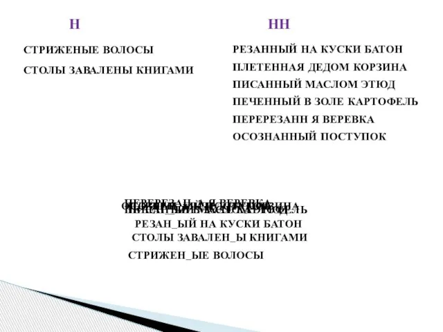 ОСОЗНАН_ЫЙ ПОСТУПОК ОСОЗНАННЫЙ ПОСТУПОК СТРИЖЕН_ЫЕ ВОЛОСЫ СТРИЖЕНЫЕ ВОЛОСЫ СТОЛЫ ЗАВАЛЕН_Ы КНИГАМИ СТОЛЫ