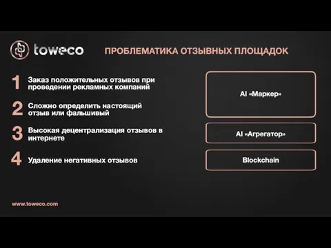 Заказ положительных отзывов при проведении рекламных компаний Удаление негативных отзывов Сложно определить