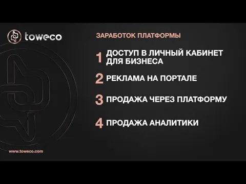 1 2 3 4 ЗАРАБОТОК ПЛАТФОРМЫ ДОСТУП В ЛИЧНЫЙ КАБИНЕТ ДЛЯ БИЗНЕСА