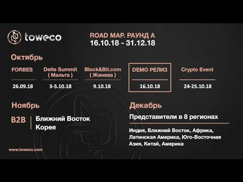 Октябрь Ноябрь Декабрь Представители в 8 регионах Ближний Восток Корея FORBES 26.09.18