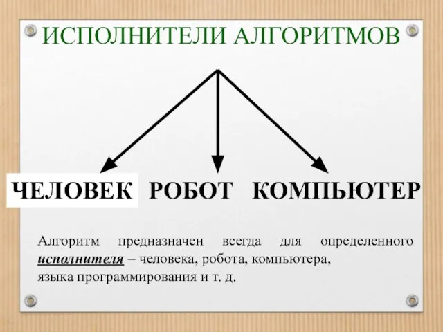 ИСПОЛНИТЕЛИ АЛГОРИТМОВ ЧЕЛОВЕК РОБОТ КОМПЬЮТЕР Алгоритм предназначен всегда для определенного исполнителя –