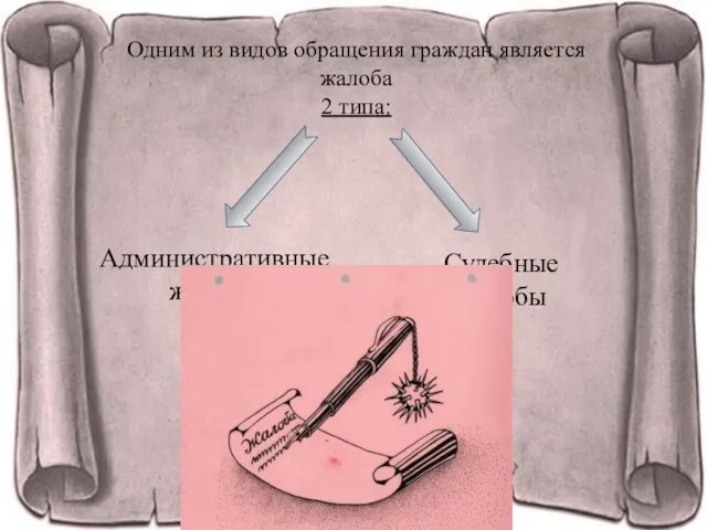 Одним из видов обращения граждан является жалоба 2 типа: Административные жалобы Судебные жалобы