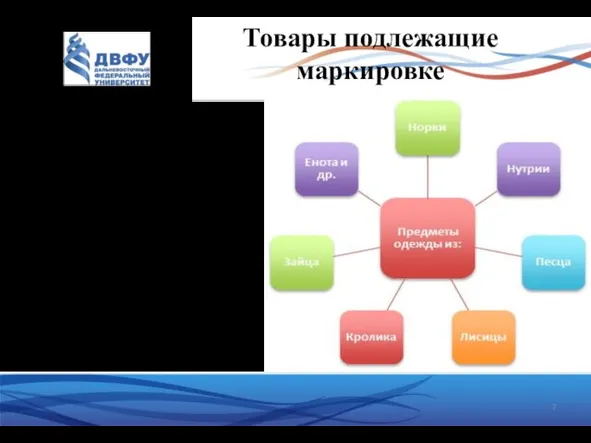 Товары подлежащие маркировке Маркировке подлежат предметы одежды из натурального меха. Перечень мехов