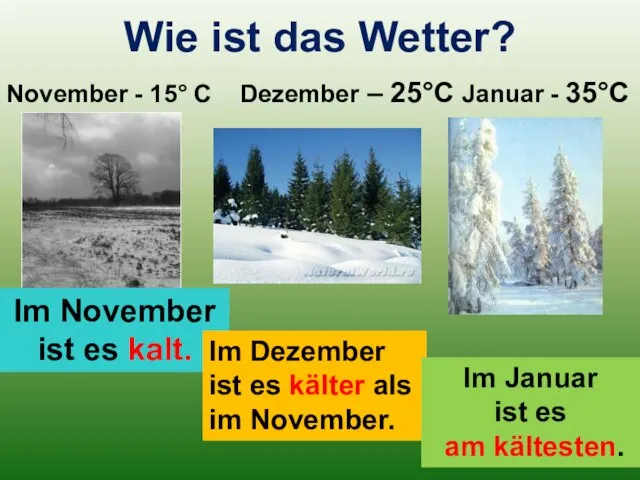Wie ist das Wetter? November - 15° C Dezember – 25°C Januar