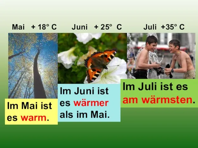 Mai + 18° C Juni + 25° C Juli +35° C Im