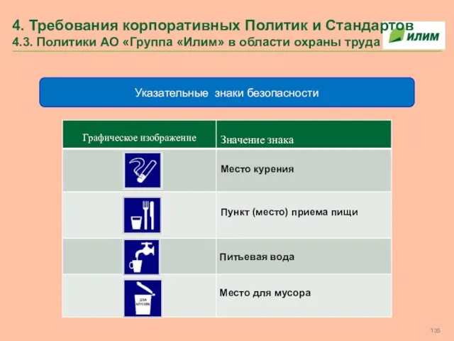 Указательные знаки безопасности 4. Требования корпоративных Политик и Стандартов 4.3. Политики АО