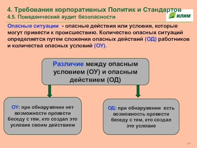 Различие между опасным условием (ОУ) и опасным действием (ОД) ОУ: при обнаружении