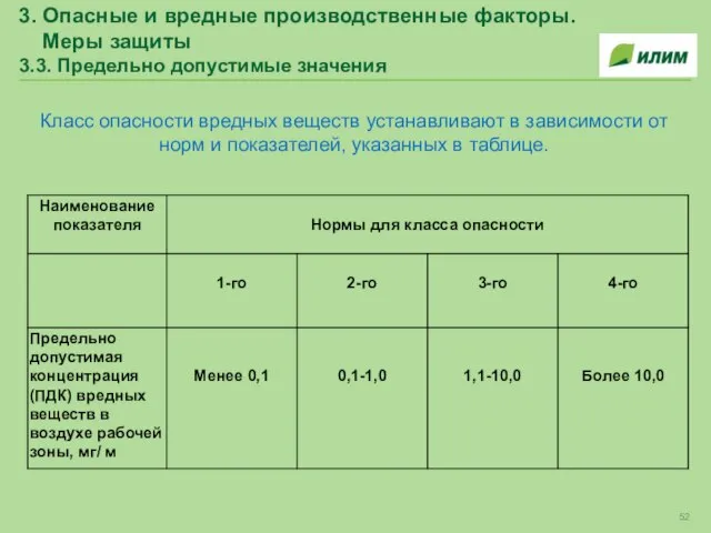 3. Опасные и вредные производственные факторы. Меры защиты 3.3. Предельно допустимые значения