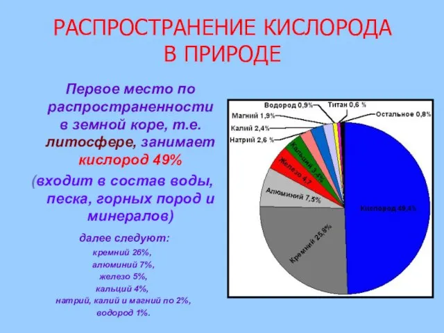 РАСПРОСТРАНЕНИЕ КИСЛОРОДА В ПРИРОДЕ Первое место по распространенности в земной коре, т.е.