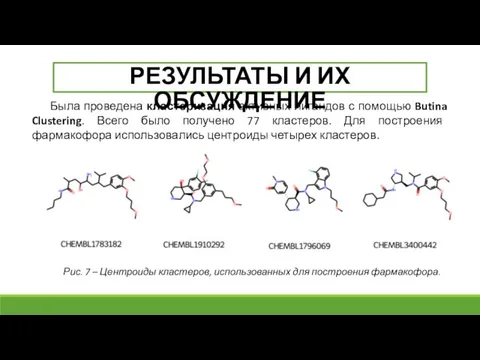 РЕЗУЛЬТАТЫ И ИХ ОБСУЖДЕНИЕ Была проведена кластеризация активных лигандов с помощью Butina