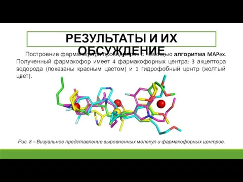 РЕЗУЛЬТАТЫ И ИХ ОБСУЖДЕНИЕ Построение фармакофора проводилось с помощью алгоритма MAPex. Полученный