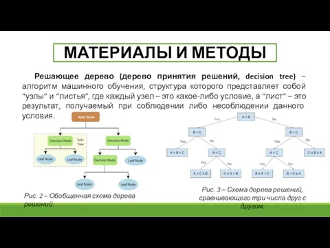 Решающее дерево (дерево принятия решений, decision tree) – алгоритм машинного обучения, структура