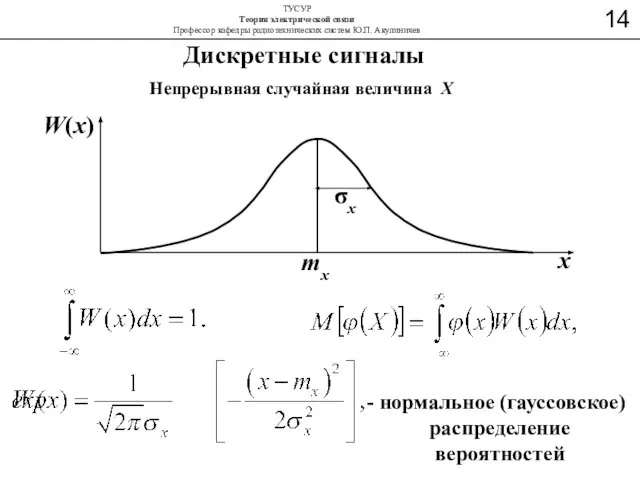 Дискретные сигналы Непрерывная случайная величина Х W(x) x mx σx нормальное (гауссовское) распределение вероятностей