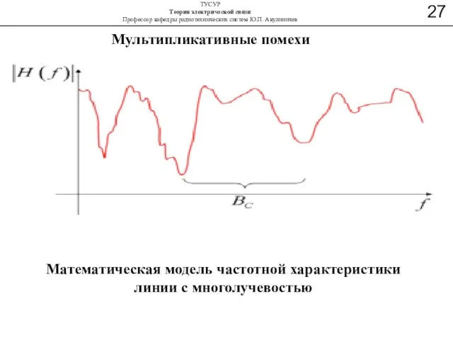 Мультипликативные помехи Математическая модель частотной характеристики линии с многолучевостью