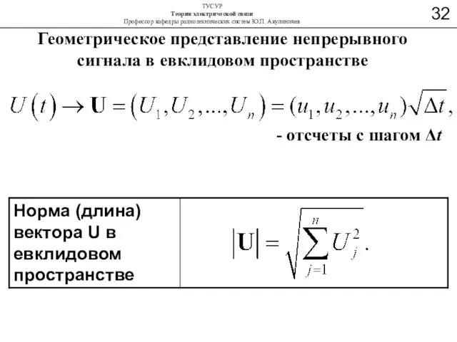 Геометрическое представление непрерывного сигнала в евклидовом пространстве - отсчеты с шагом Δt