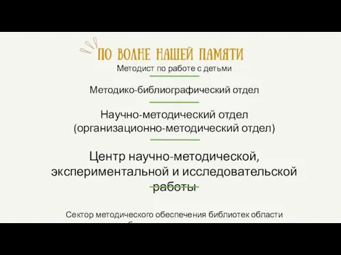 Методист по работе с детьми Методико-библиографический отдел Научно-методический отдел (организационно-методический отдел) Центр