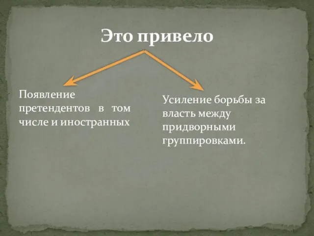 Это привело Появление претендентов в том числе и иностранных Усиление борьбы за власть между придворными группировками.