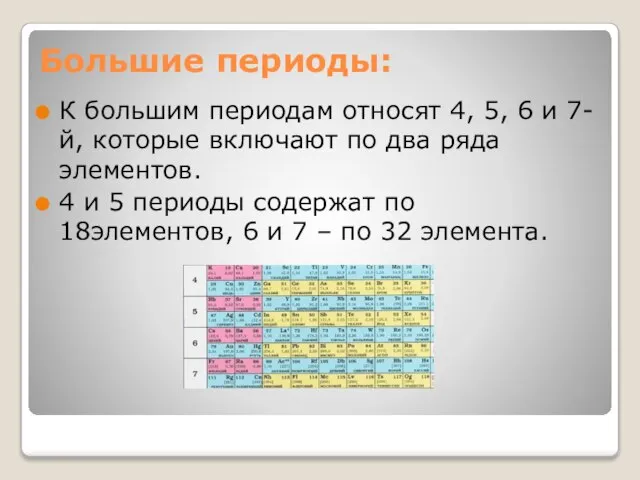 Большие периоды: К большим периодам относят 4, 5, 6 и 7-й, которые