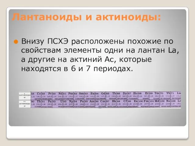 Лантаноиды и актиноиды: Внизу ПСХЭ расположены похожие по свойствам элементы одни на