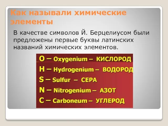 Как называли химические элементы В качестве символов Й. Берцелиусом были предложены первые