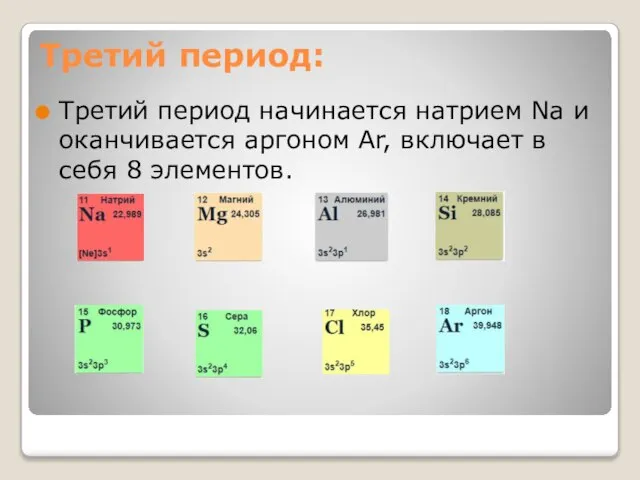 Третий период: Третий период начинается натрием Na и оканчивается аргоном Ar, включает в себя 8 элементов.