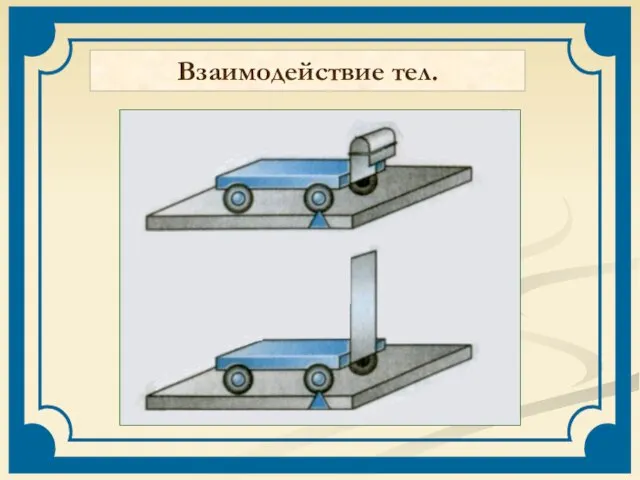 Взаимодействие тел.