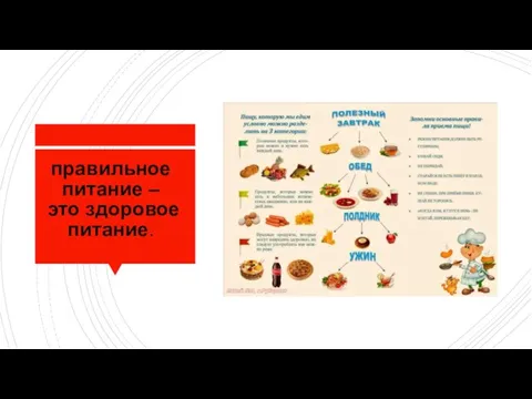 правильное питание – это здоровое питание.