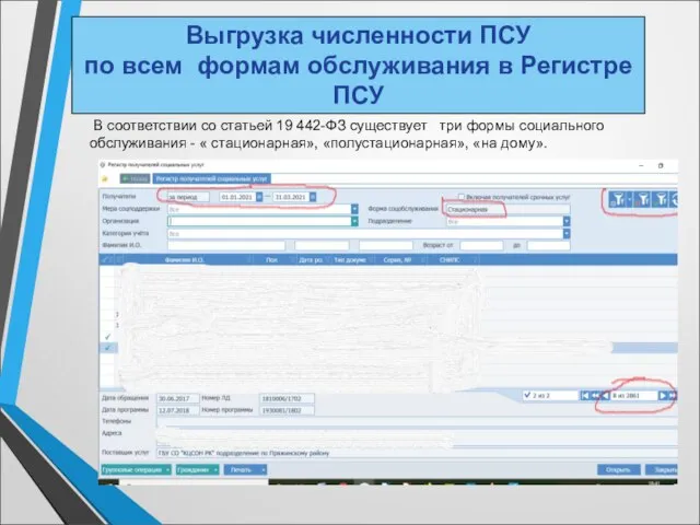 В соответствии со статьей 19 442-ФЗ существует три формы социального обслуживания -