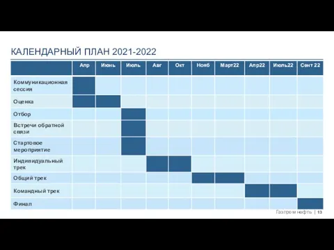 КАЛЕНДАРНЫЙ ПЛАН 2021-2022