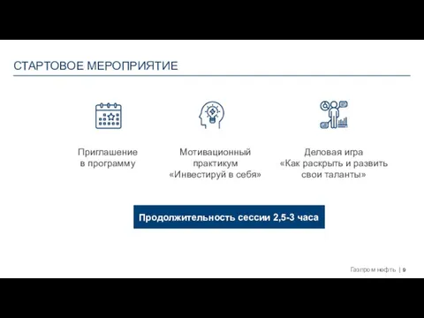 Продолжительность сессии 2,5-3 часа Приглашение в программу Мотивационный практикум «Инвестируй в себя»