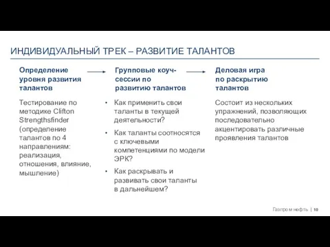 ИНДИВИДУАЛЬНЫЙ ТРЕК – РАЗВИТИЕ ТАЛАНТОВ Определение уровня развития талантов Групповые коуч-сессии по