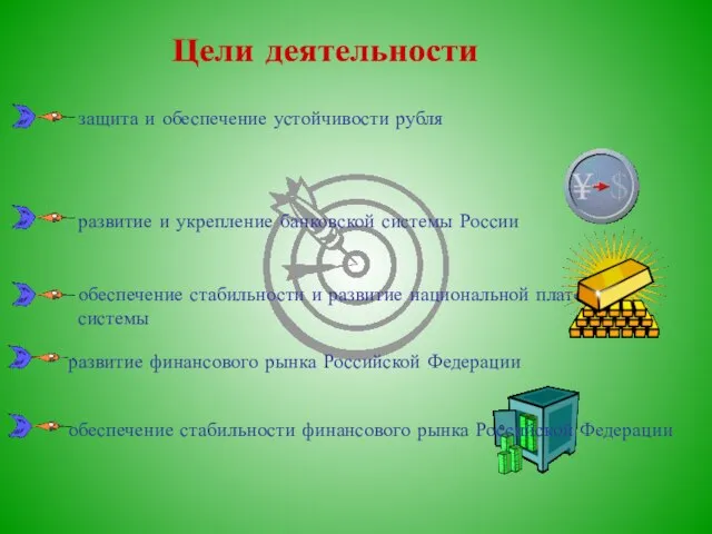 защита и обеспечение устойчивости рубля Цели деятельности обеспечение стабильности и развитие национальной