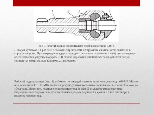 Рис. 7. Рабочий патрон горизонтально-протяжного станка 7А545 Поворот кулачков 3 в рабочее