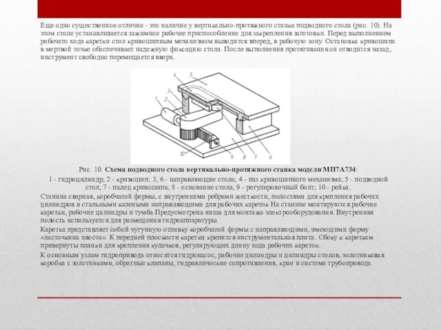 Еще одно существенное отличие - это наличие у вертикально-протяжного станка подводного стола