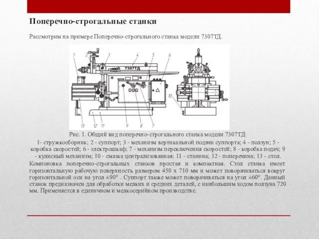 Поперечно-строгальные станки Рассмотрим на примере Поперечно-строгального станка модели 7307ТД. Рис. 1. Общий