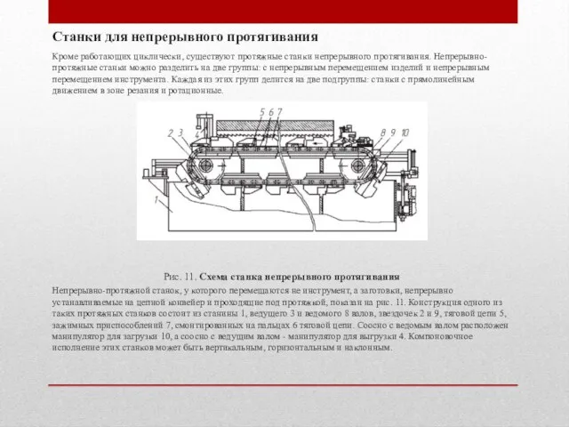 Станки для непрерывного протягивания Кроме работающих циклически, существуют протяжные станки непрерывного протягивания.