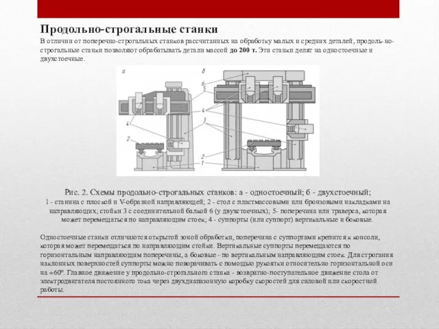 Продольно-строгальные станки В отличии от поперечно-строгальных станков рассчитанных на обработку малых и