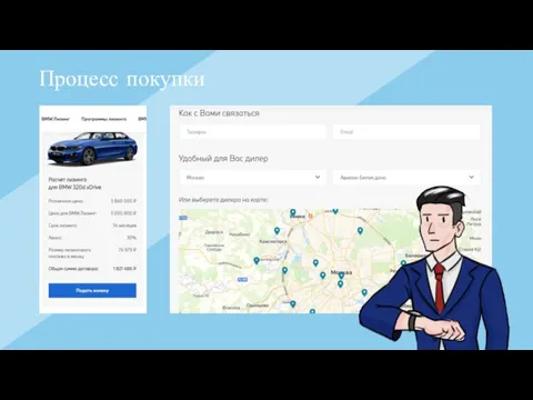 Процесс покупки