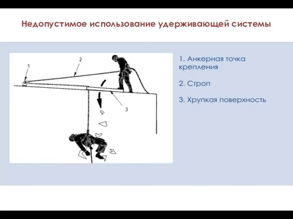 Недопустимое использование удерживающей системы