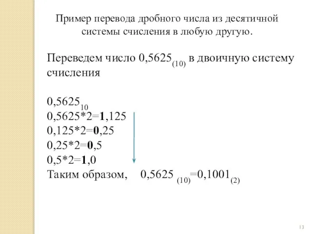 Переведем число 0,5625(10) в двоичную систему счисления 0,562510 0,5625*2=1,125 0,125*2=0,25 0,25*2=0,5 0,5*2=1,0