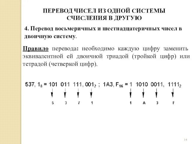 Правило перевода: необходимо каждую цифру заменить эквивалентной ей двоичной триадой (тройкой цифр)