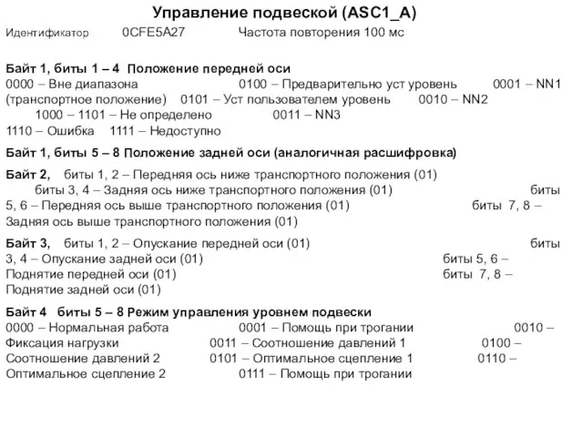 Идентификатор 0СFE5A27 Частота повторения 100 мс Управление подвеской (ASC1_A) Байт 1, биты