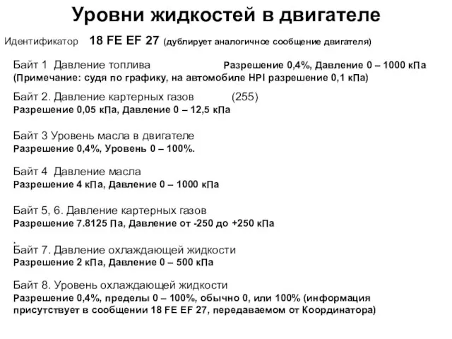 Уровни жидкостей в двигателе Идентификатор 18 FE ЕF 27 (дублирует аналогичное сообщение