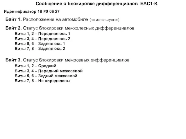 Cообщение о блокировке дифференциалов EAC1-K Идентификатор 18 F0 06 27 Байт 1.