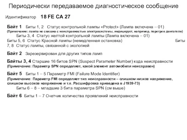 Периодически передаваемое диагностическое сообщение Идентификатор 18 FЕ СА 27 Байт 1 Биты