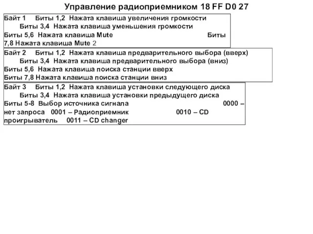 Управление радиоприемником 18 FF D0 27 Байт 1 Биты 1,2 Нажата клавиша