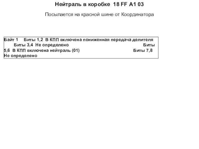 Нейтраль в коробке 18 FF А1 03 Байт 1 Биты 1,2 В