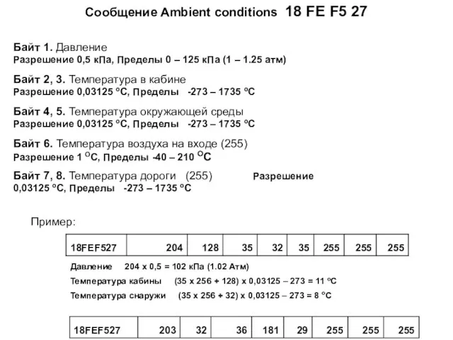 Cообщение Ambient conditions 18 FE F5 27 Байт 1. Давление Разрешение 0,5